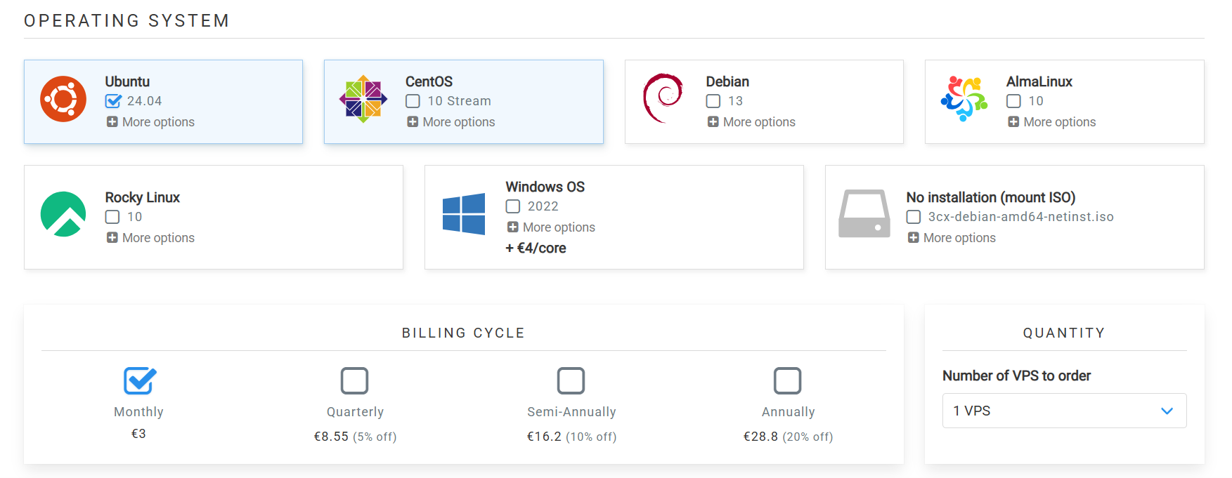 eVPS review