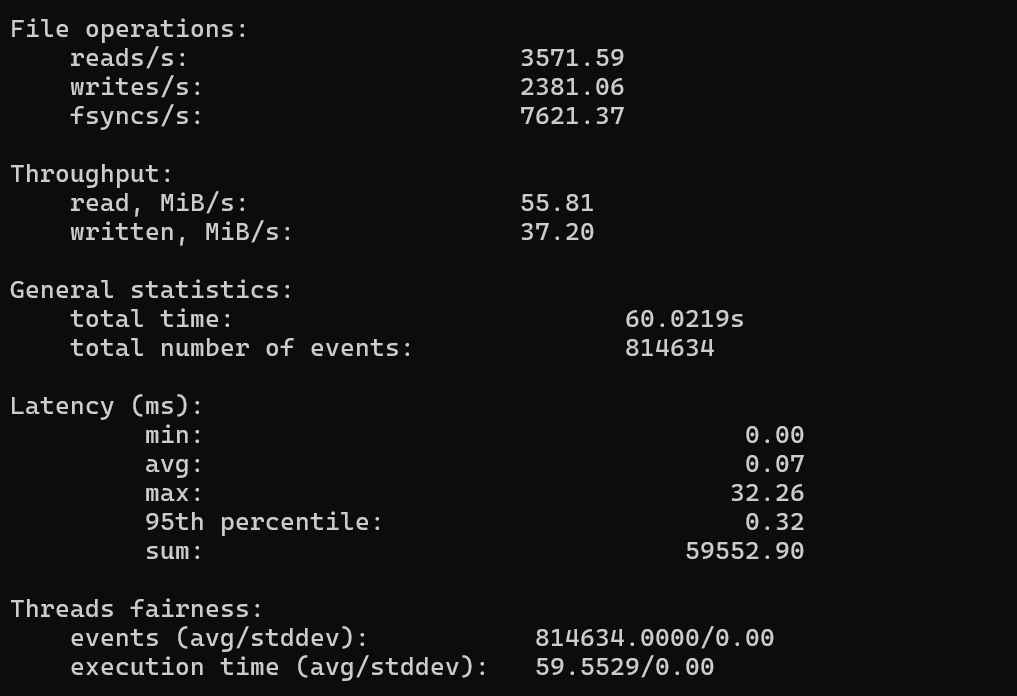 eVPS review