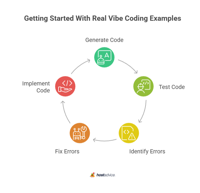 Getting Started With Real Vibe Coding Examples