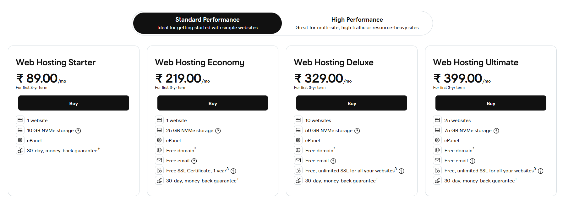 GoDaddy India वेब होस्टिंग प्लान्स तुलना पेज
