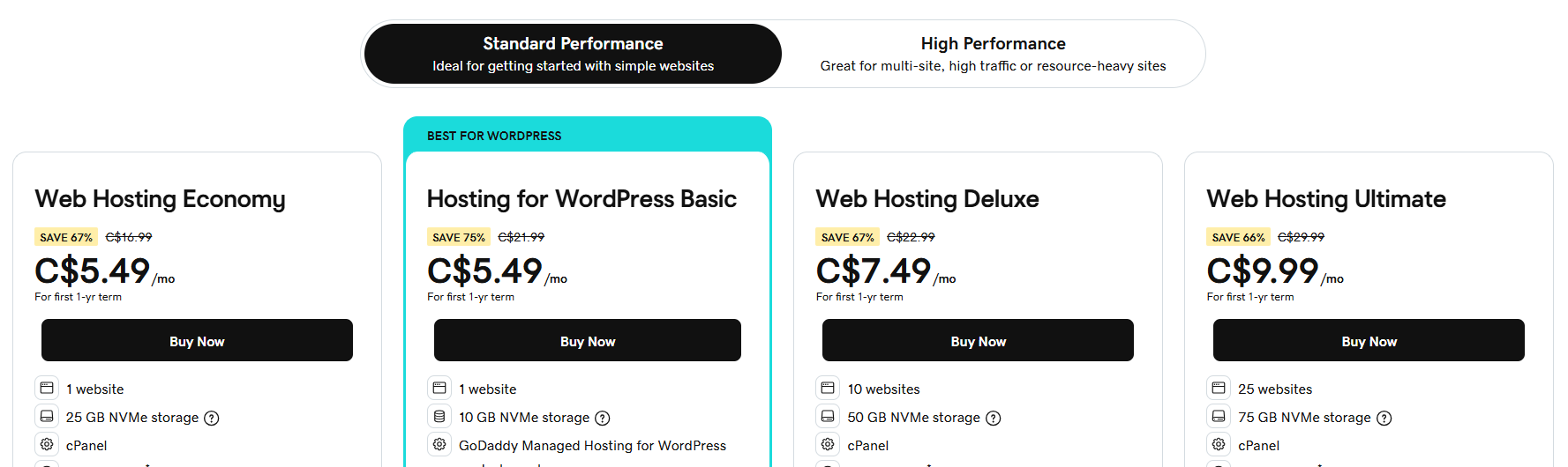 Página de comparación de planes de alojamiento web de GoDaddy con precios y funciones