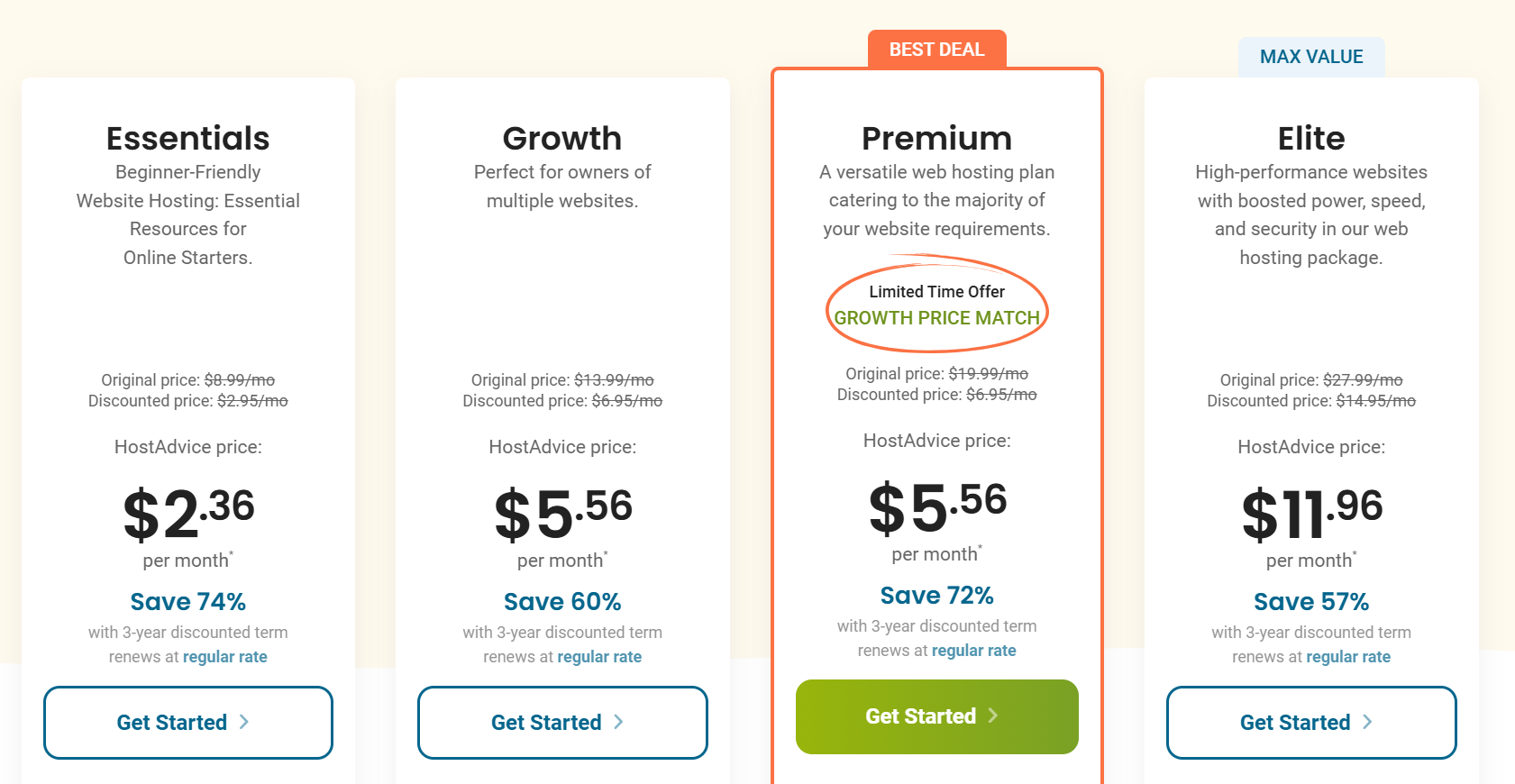 HostPapa coupon page with Get Started button