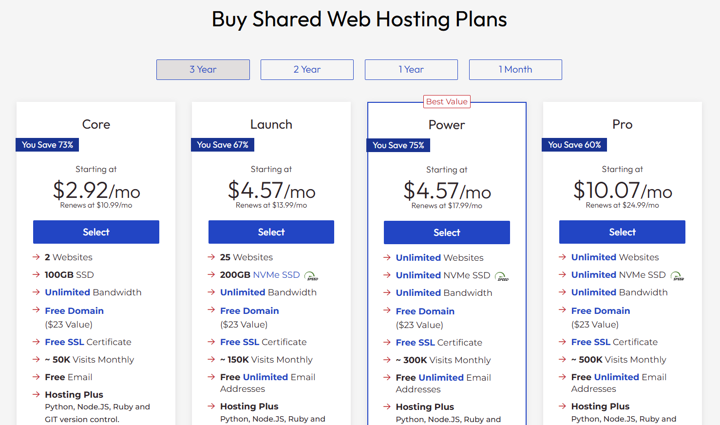 בחירת תוכנית אירוח ומחזור חיוב ב-InMotion Hosting