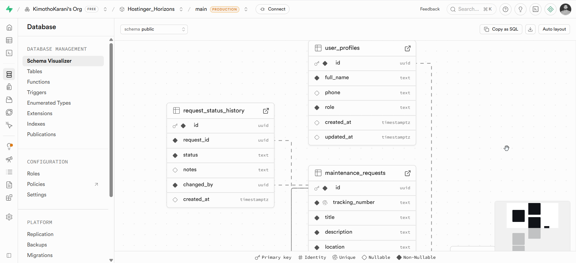 screenshot of the Database tables