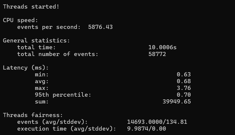 screenshot of Multi-Core Performance Results