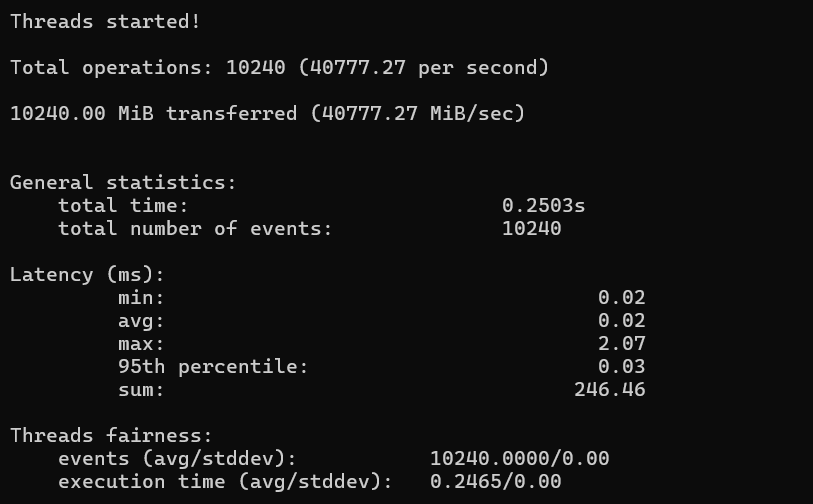 screenshot of Read Performance
