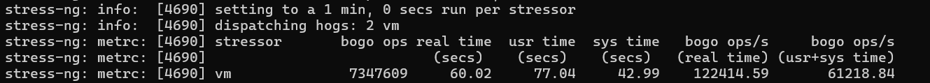 screenshot of RAM Stress Test Results