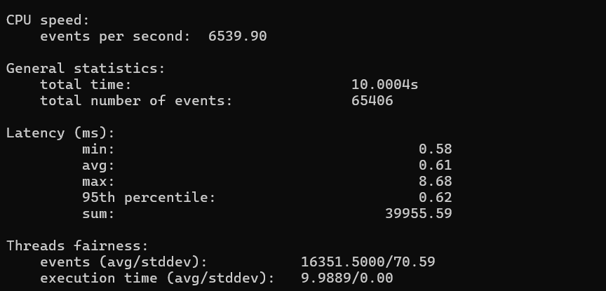 screenshot of Multi-Core Performance Results (4 cores)