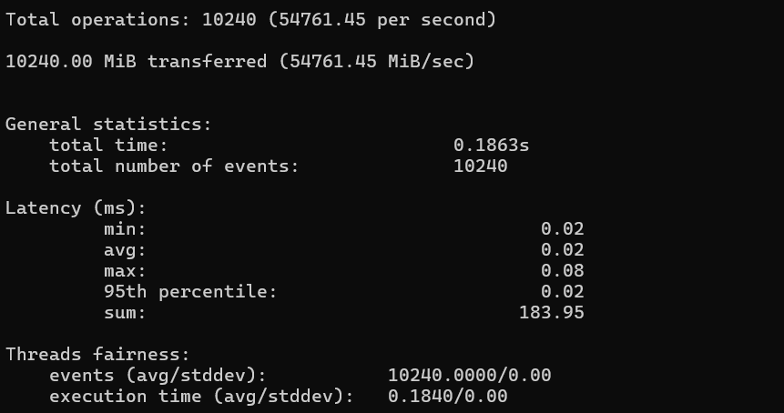 screenshot of Read Performance test result