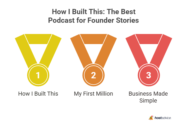 How I Built This: The Best Podcast for Founder Stories
