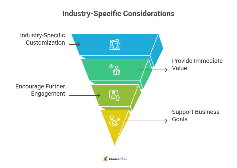 Industry-Specific Considerations