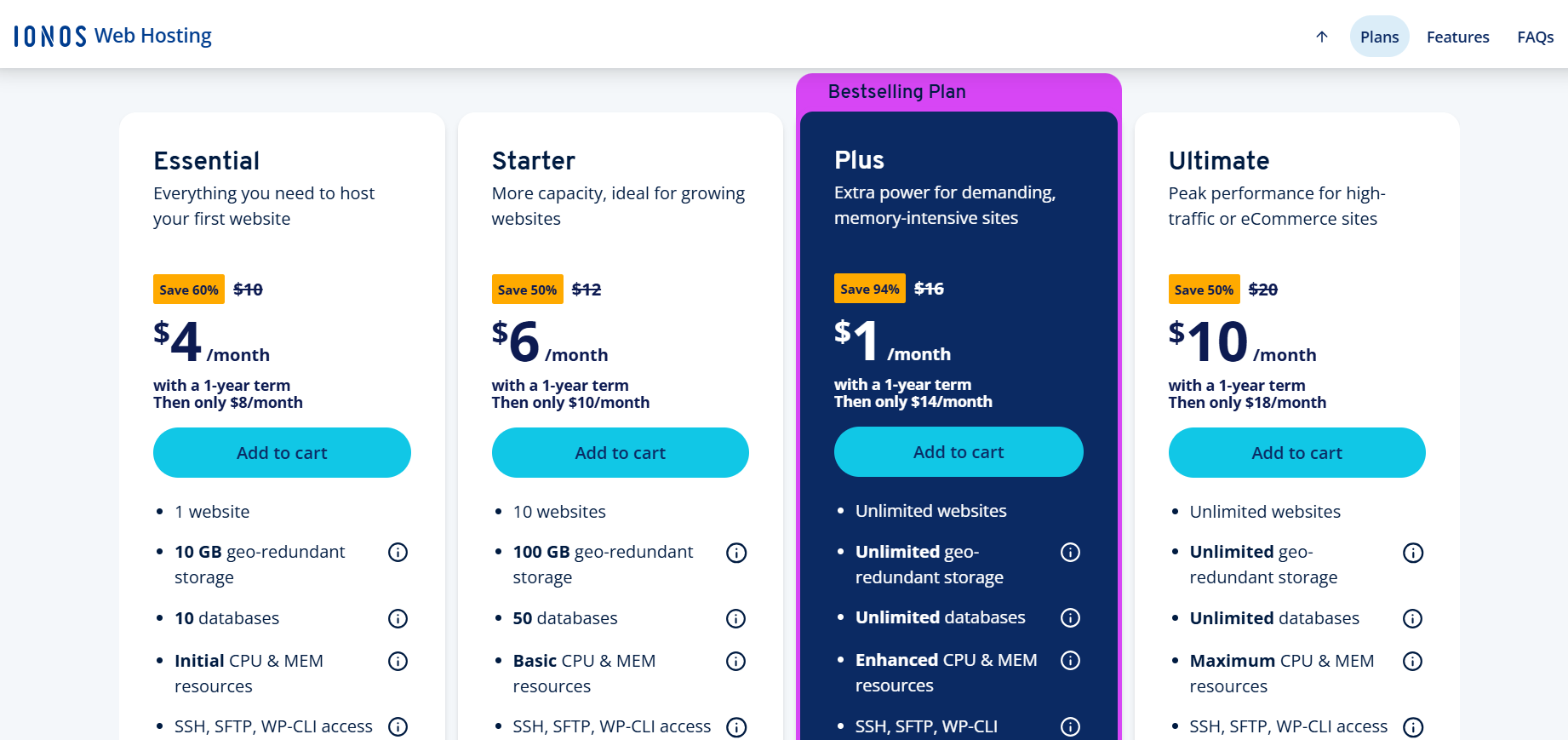 IONOS Plus hosting features and included resources on the $1 per month plan