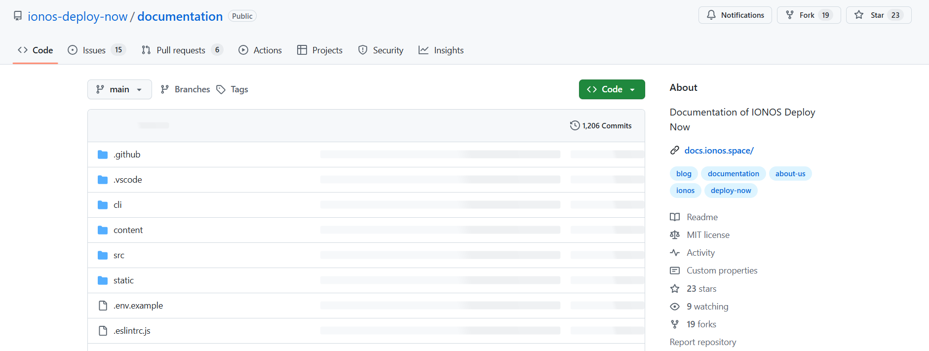 screenshot of IONOS GitHub organization for Deploy Now