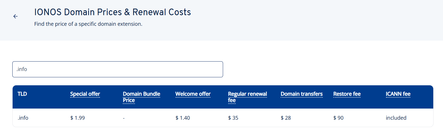 IONOS domain renewal pricing after the free first year ends