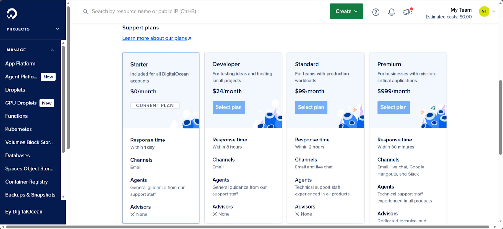 screenshot of DO Support plans