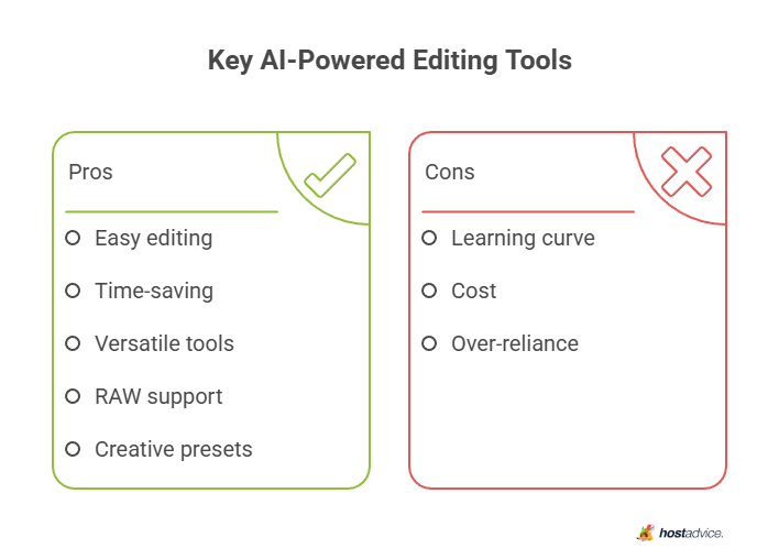 Key AI-Powered Editing Tools