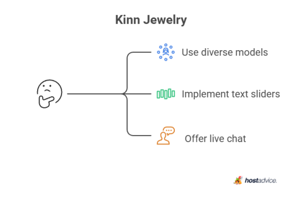 Kinn Jewelry
