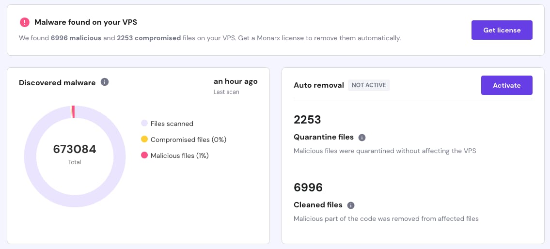 screenshot of Hostinger Malware Scanner