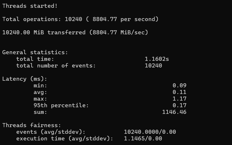 Memory speed test result