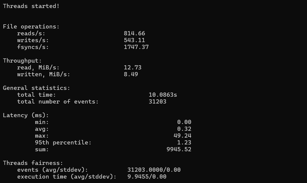 Random read/write test result