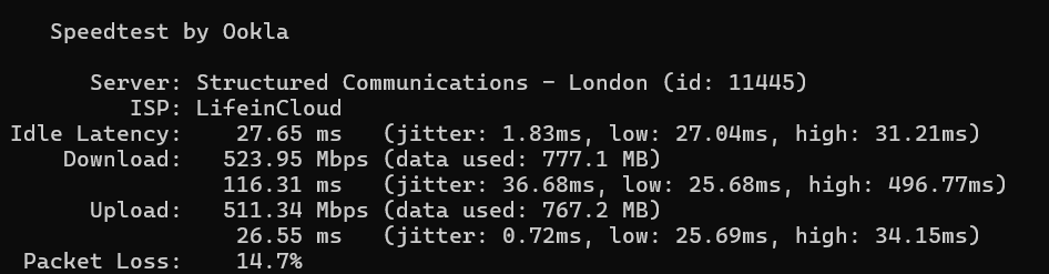 Network Speed