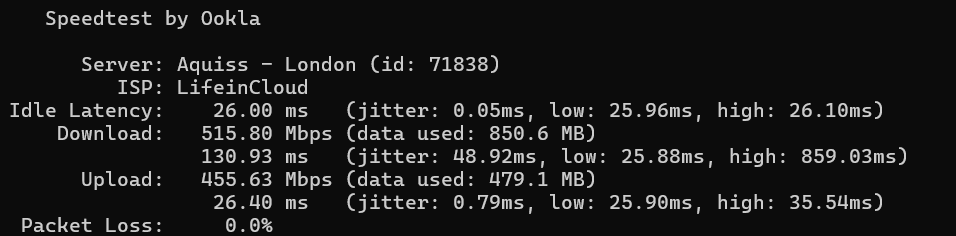 Network Speed test result