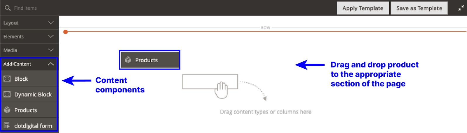 Magento vs Wix
