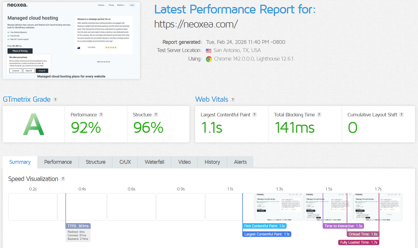 screenshot of Neoxea Performance Results