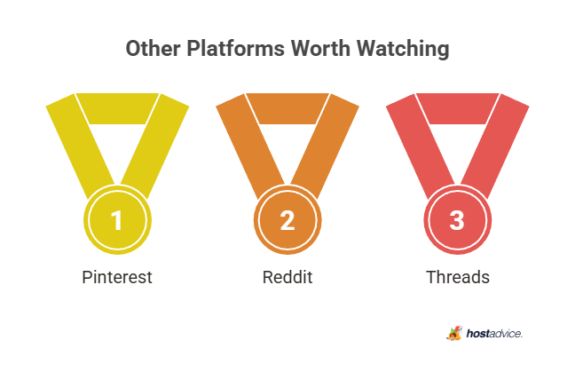 other platforms worth watching