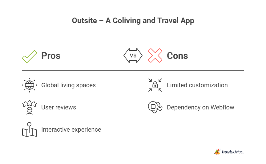 Outsite - A Coliving and Travel App