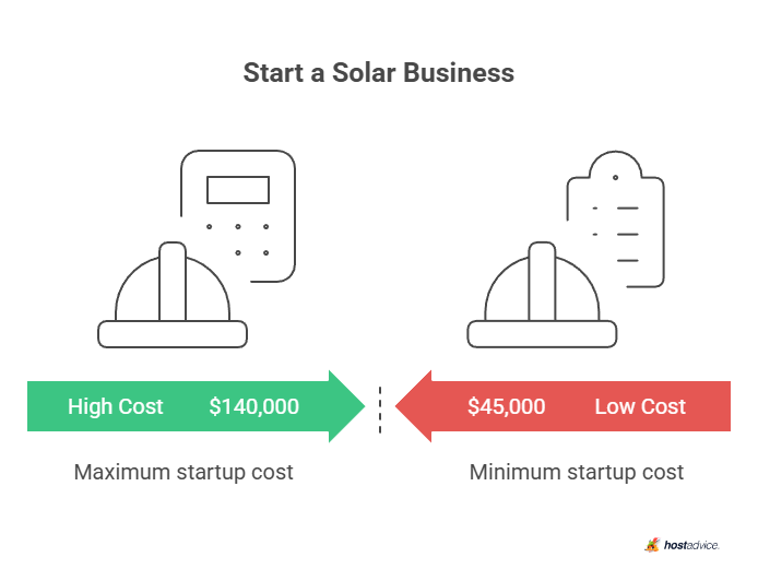 Start a Solar Business