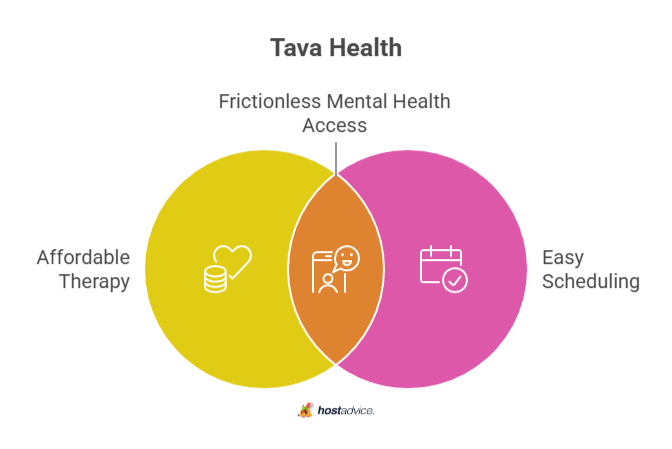 Tava Health