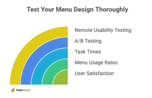 What is a Hamburger Menu? (When to Use It & Best Practices)