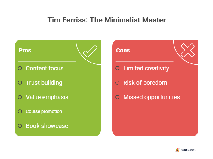 Tim Ferriss: The Minimalist Master