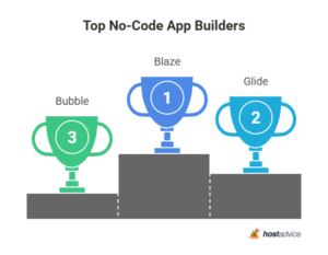 What Is No-Code? (Pros, Cons & Real-World Examples)