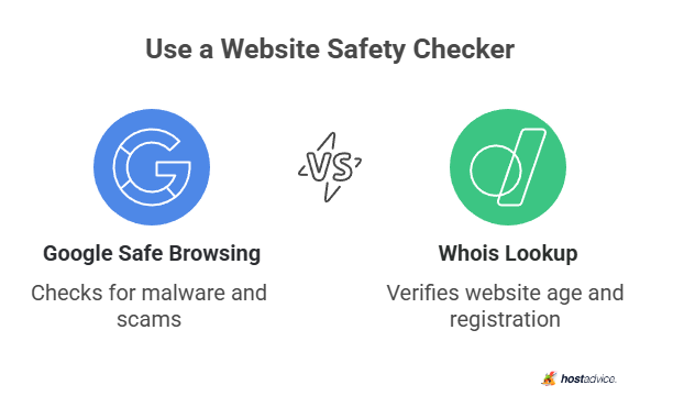 Use a Website Safety Checker