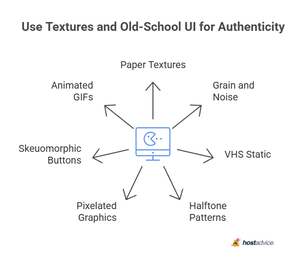 Use Textures and Old-School UI for Authenticity