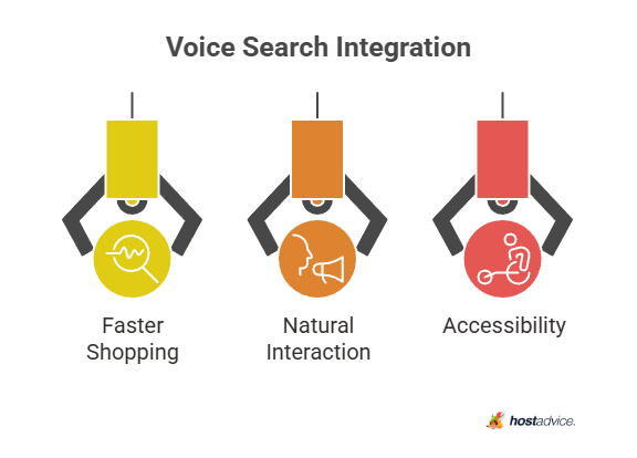 Voice Search Integration