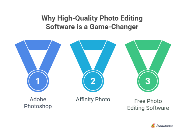 Why High-Quality Photo Editing Software is a Game-Changer