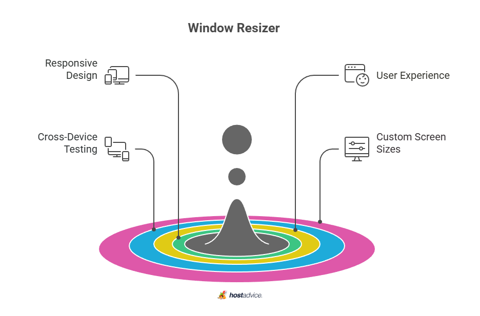 Window Resizer