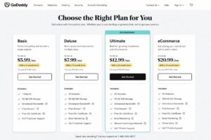 GoDaddy Renewal Pricing Explained (& How To Save Big)
