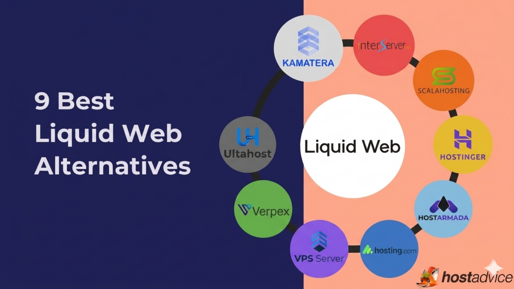9 Liquid Web Alternatives in 2026: Flexible & Cost-Effective