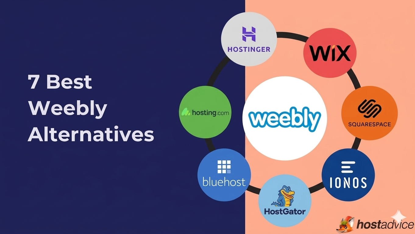 Best Weebly Alternatives