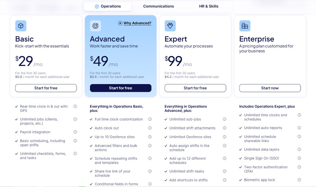 Connecteam's pricing.