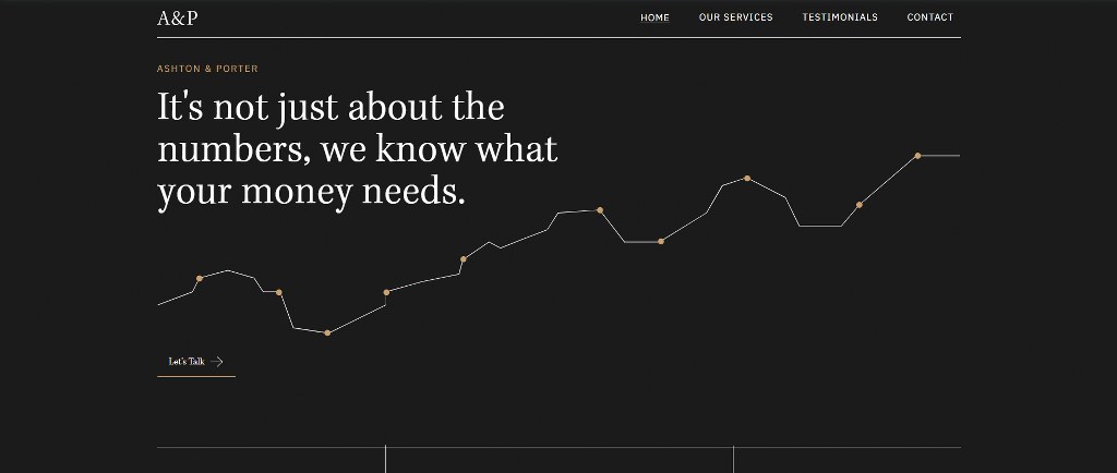 Finance Consulting template on wix.