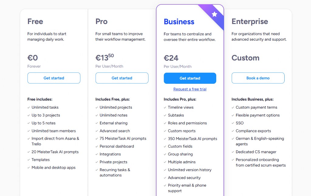 MeisterTask pricing.