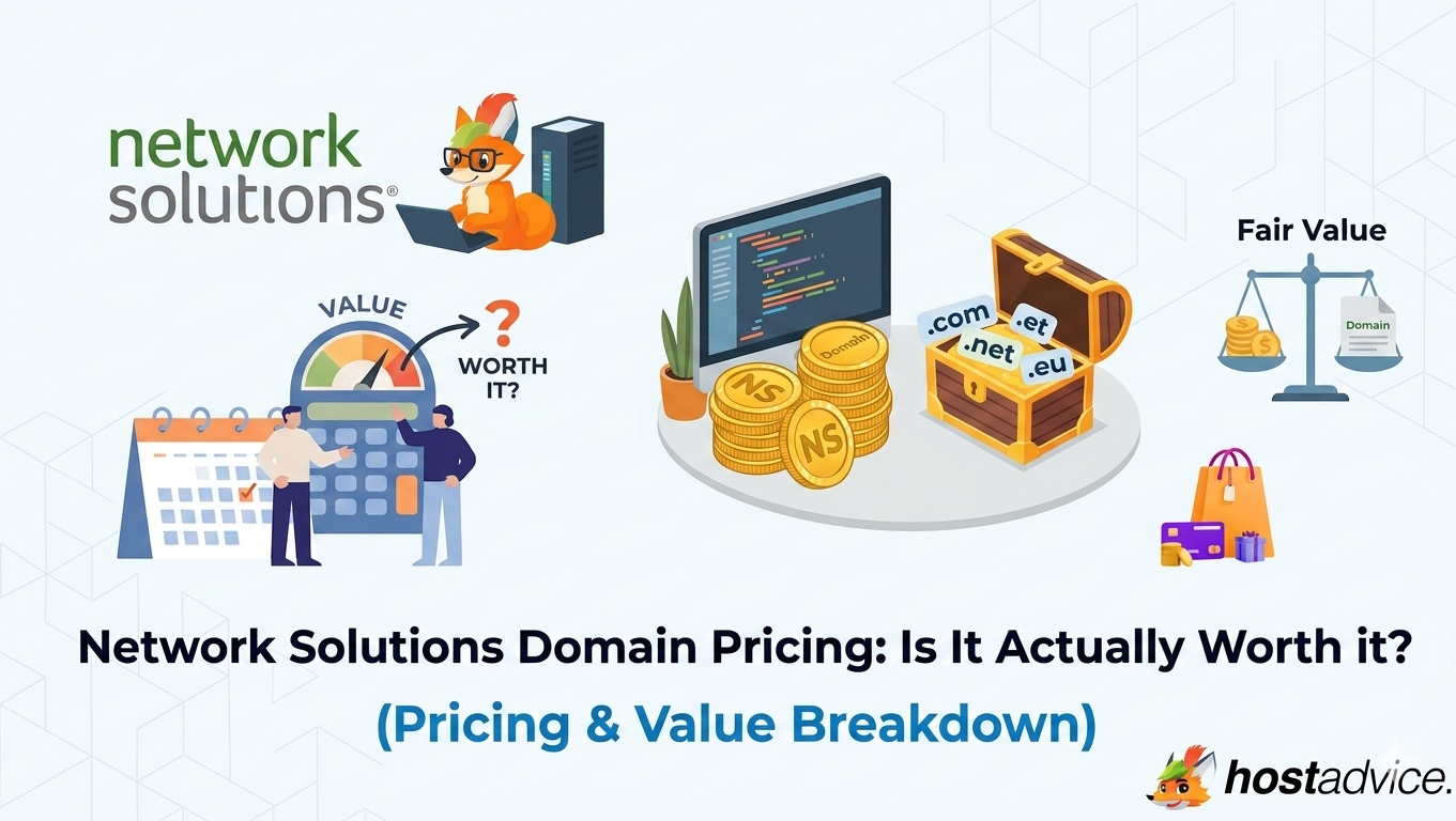 Precios y análisis de Network Solutions