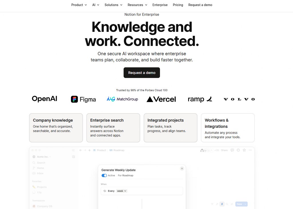 Notion Enterprise features.