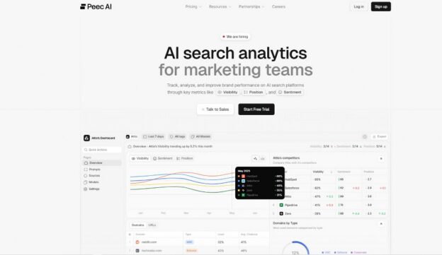 13 Best AI Search Visibility Tools for 2026 (Compared)