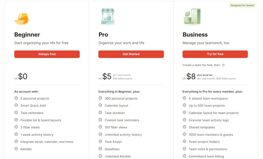 Todoist pricing.